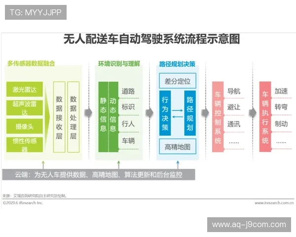 临泽县无人机足球智能装备创新应用与产业集群发展策略研究路径探索 临泽县无人机足球智能装备创新应用与产业集群发展策略研究路径探索
